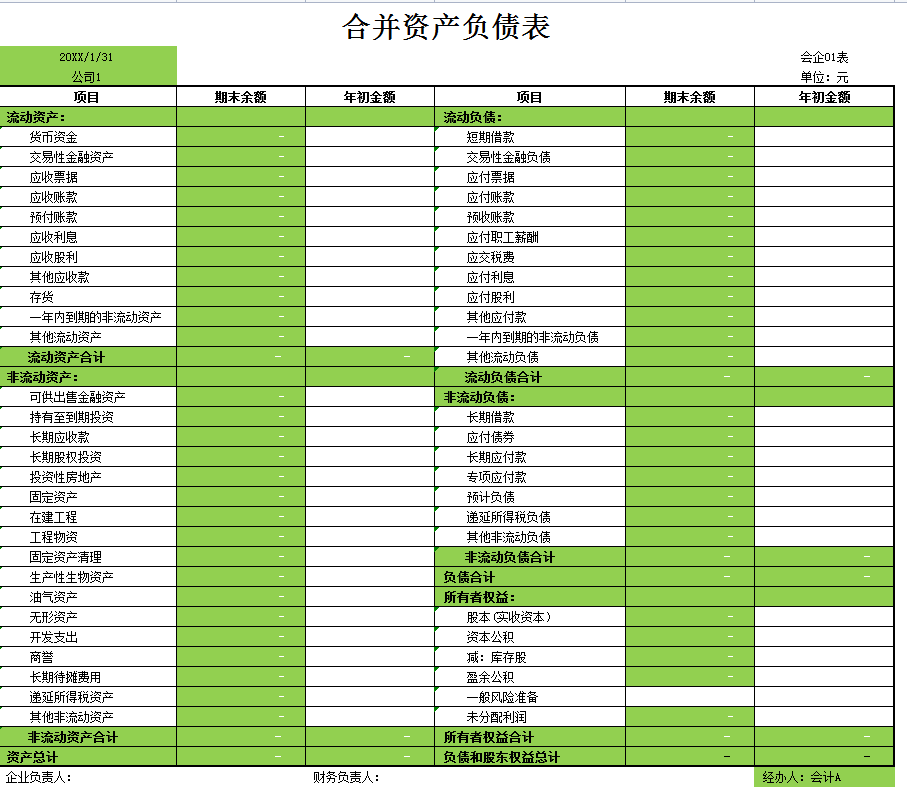合并报表如何处理？合并财务报表流程以及合并报表账务处理分录