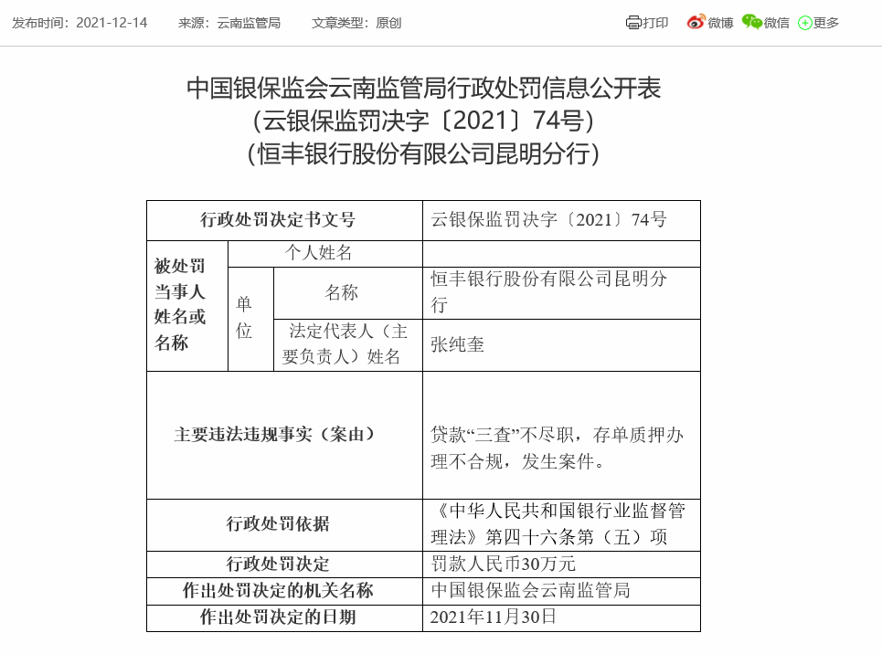 监管动态｜未按规定报送大额可疑交易报告，恒丰银行领罚<span class=