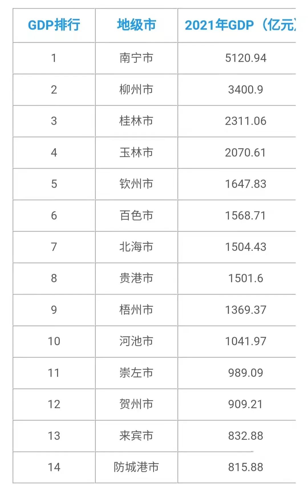三线魔性城市：钢铁、神车加臭粉