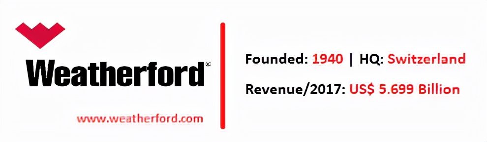 2022年全球最大的18个海上钻井公司