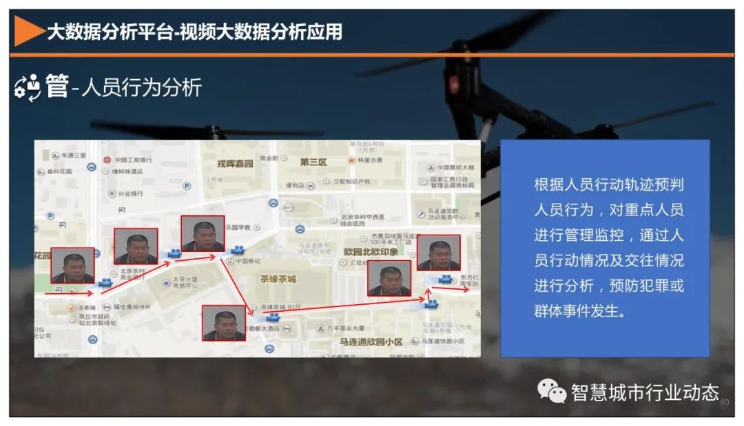 分享 | 5G+智慧公安解决方案