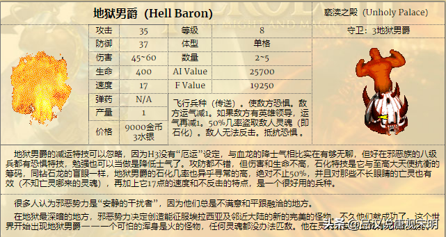 追随神迹里的15个顶级兵种排名：圣龙依然第一但地位却岌岌可危？