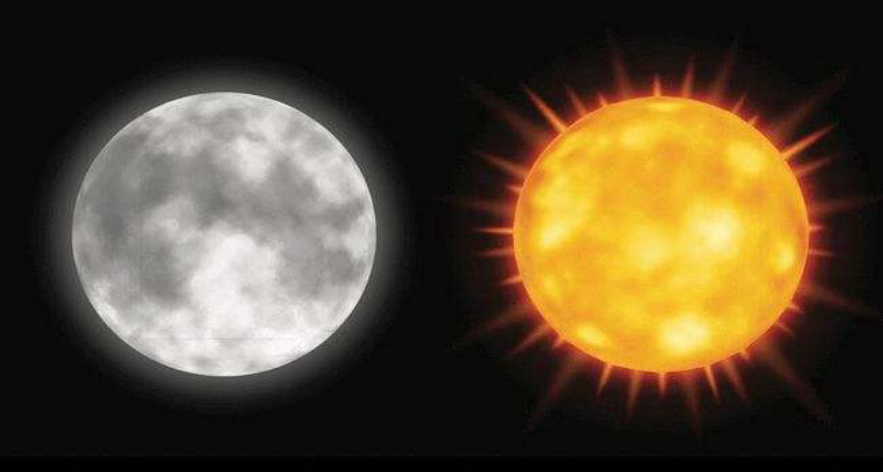 �������������ϵ�96��ֽ��㣬���˰�����ͣ���Ұ����ʵ���ҡ�