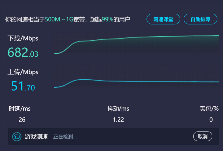 电脑不支持Wifi6标准 翼联USB接口Wifi6无线网卡轻松搞定