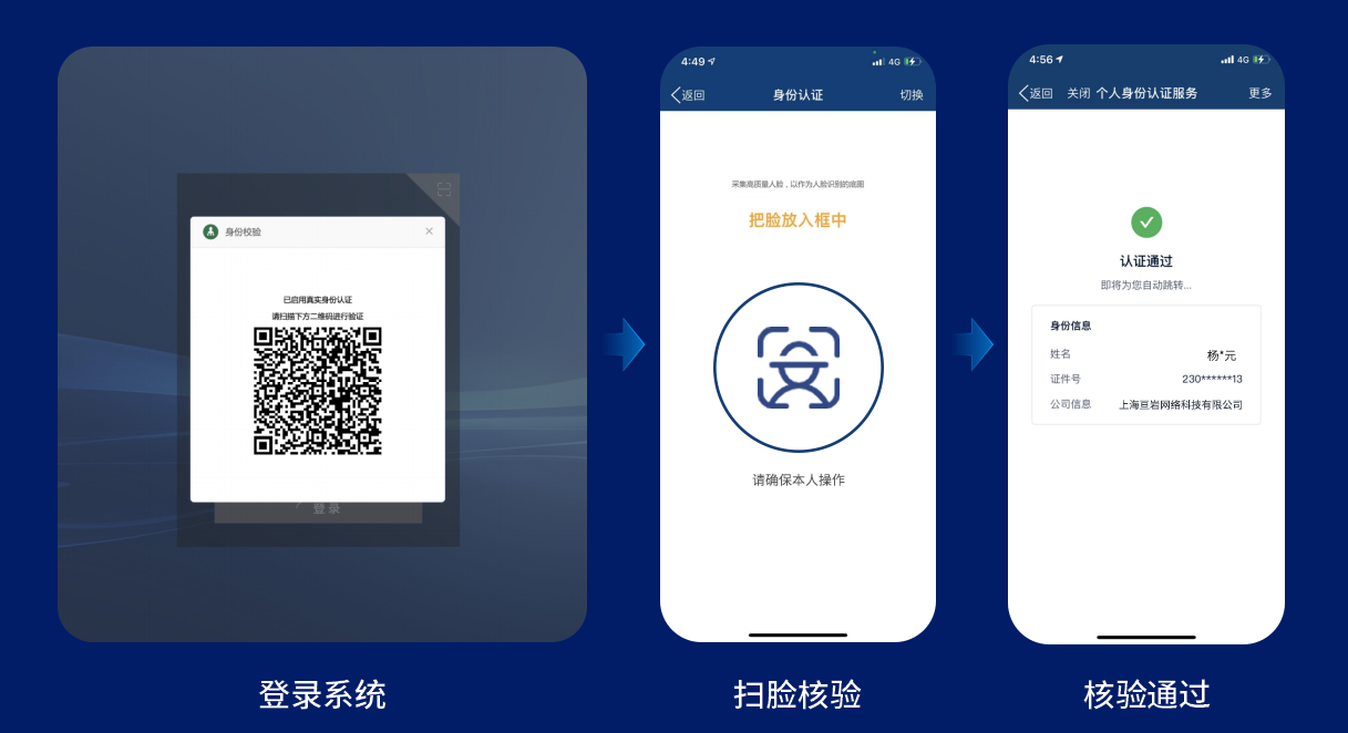 分享｜契约锁可信数字身份产品，让每套系统都有真实身份支撑
