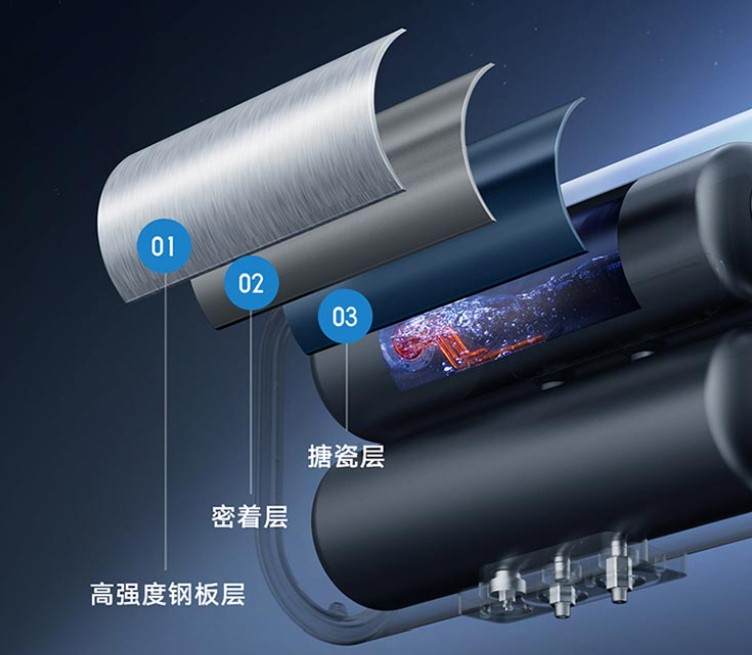 超薄漂亮没有大肚腩，云米新品AI电热水器Air2使用感受