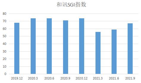 机构为何齐声唱多生益电子