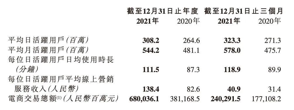 B站收购《雏蜂》手游研发商，阿里巴巴等3.8亿元投资AR公司