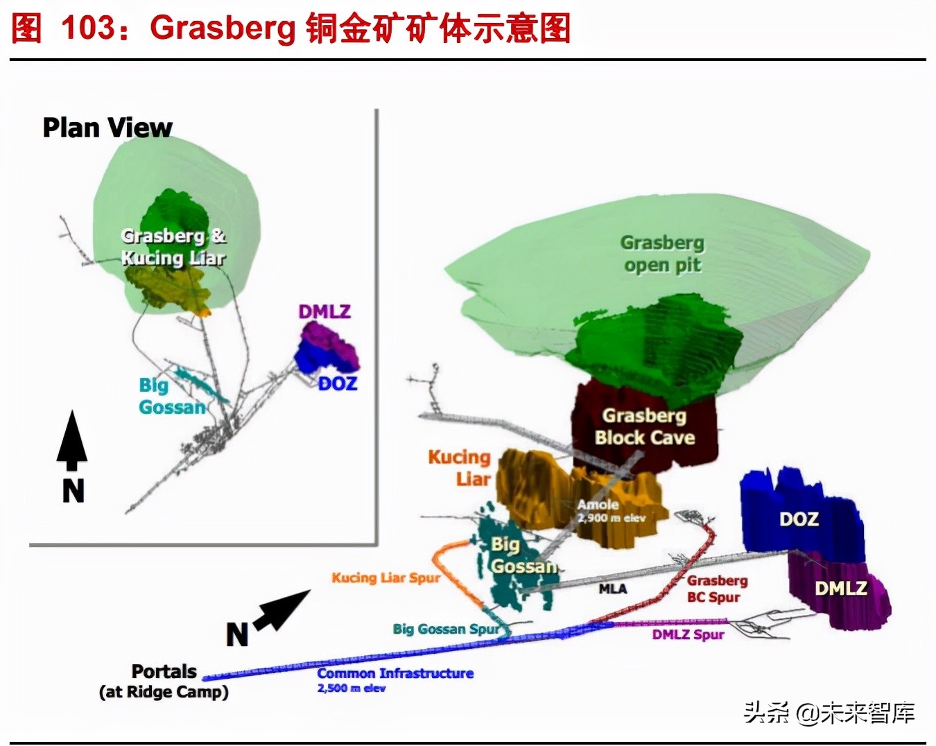 有色金属行业研究：钢铁铝铜，稳增长在进行，基本金属反转机会