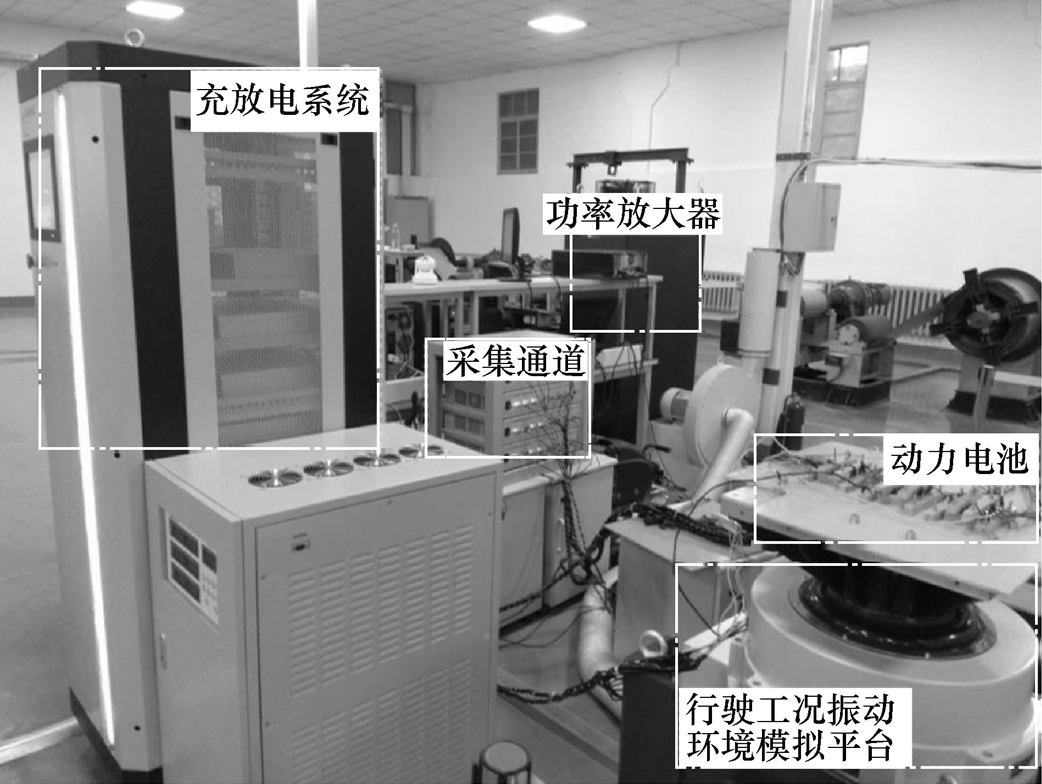 天大学者提出用于电动汽车行驶工况下的电池剩余使用寿命预测方法