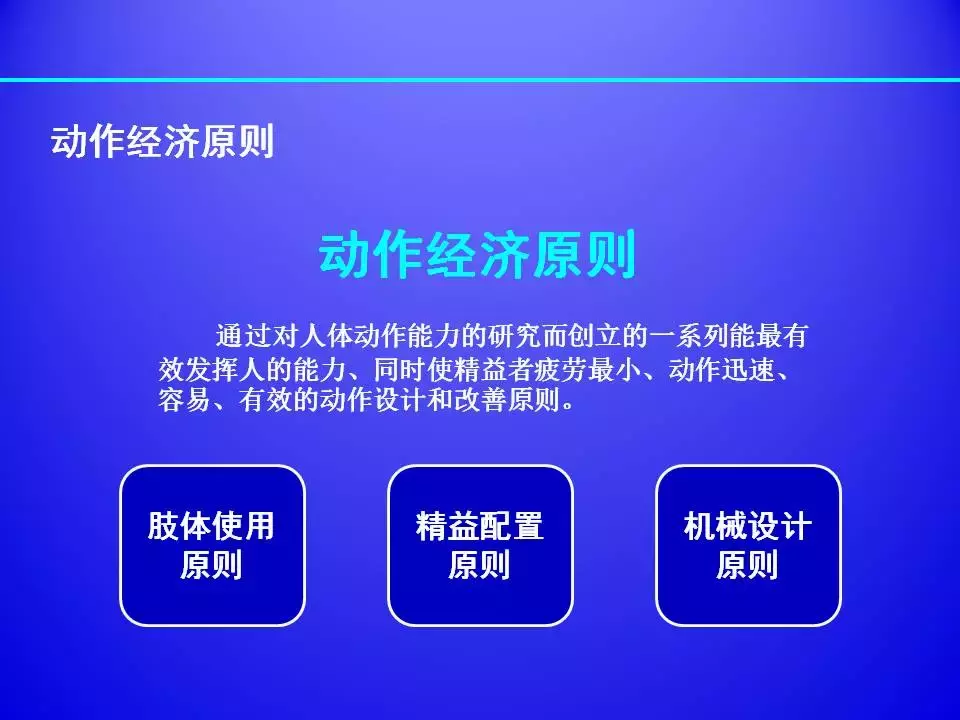 超棒PPT解读精益生产标准化