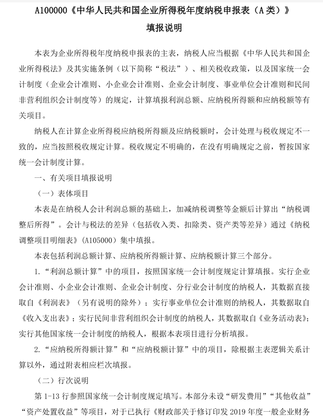 企业所得税年度汇算清缴，一点不难！按这19张填写说明，照填即可