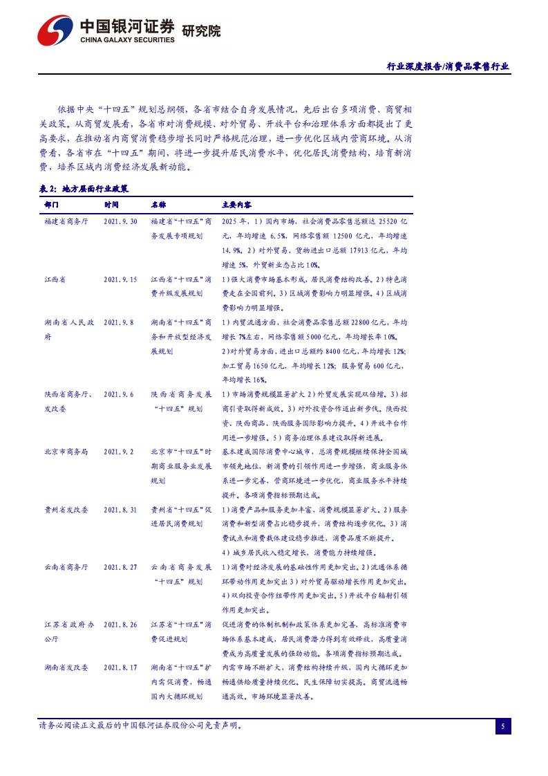 中国银河证券：消费品零售行业2022年年度策略（完整版52页）