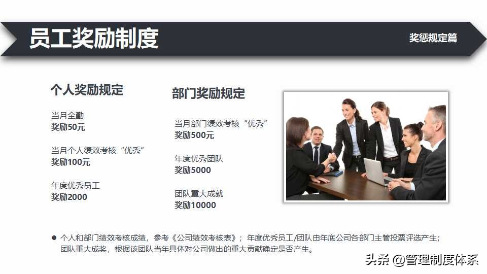 实用员工手册（37页）