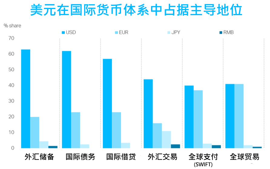 金百汇：全球房产疯长，海外资产配置，抄底柬埔寨美元房产正当时