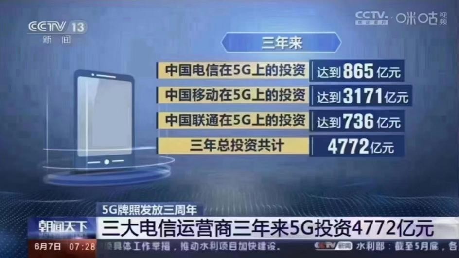 中国移动千兆宽带，飞一般的网上冲浪体验