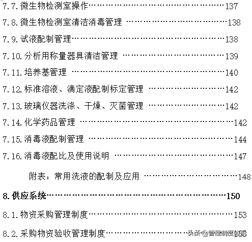 公司规章制度（124页）