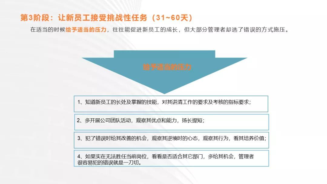 华为新员工入职180天培养计划（附PPT版）