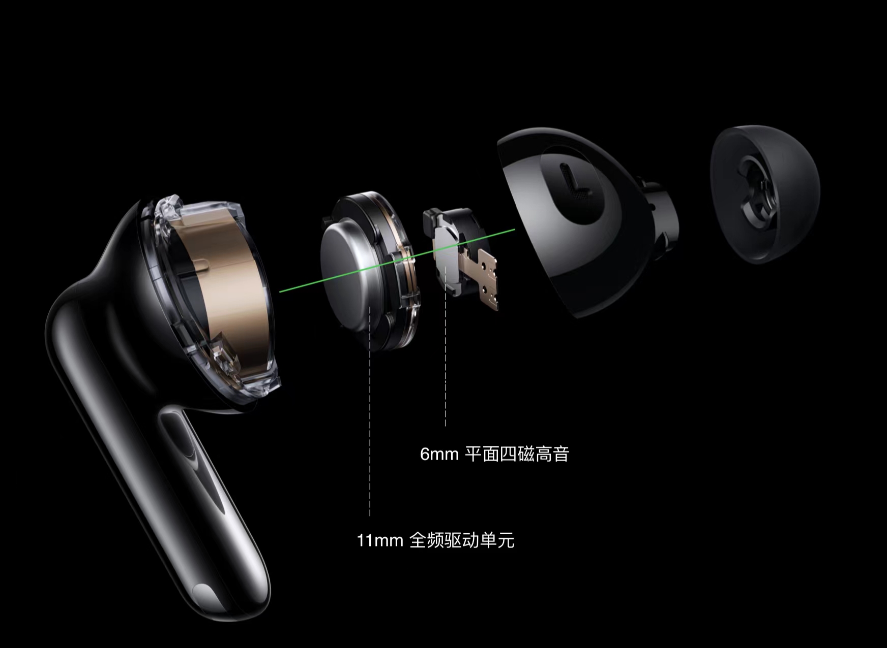 OPPO Enco X2真无线耳机上市前聊聊SuperDBEE第二代同轴双单元技术