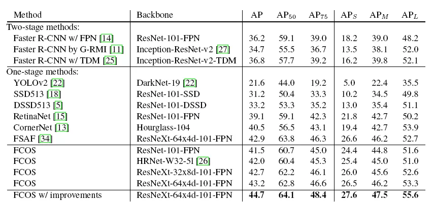 AI学者沈春华回国加入浙大，将助力浙大国重实验室计算机视觉研究