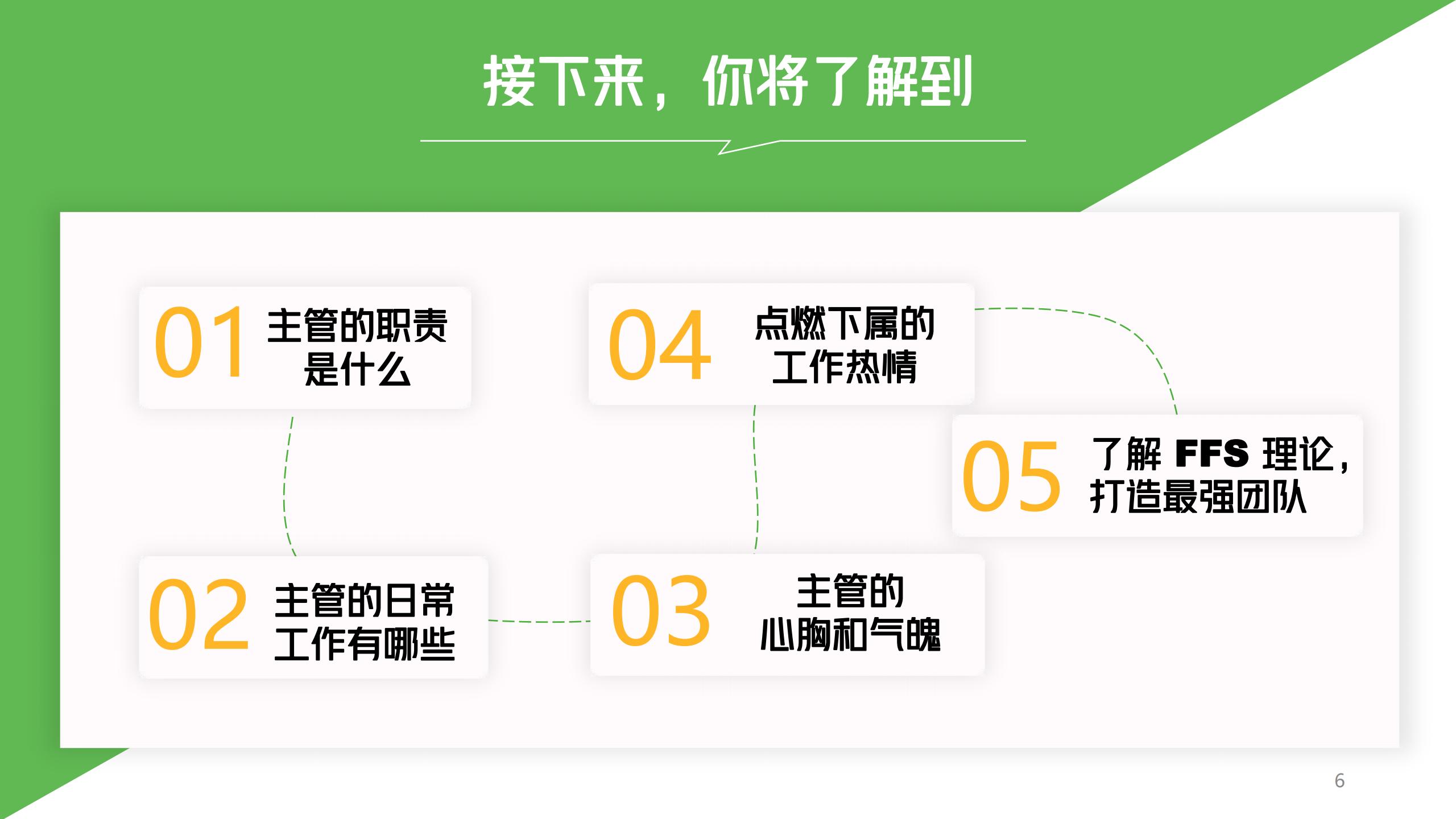 图解《10人以下小团队管理手册：零基础管理者的角色转变圣经》