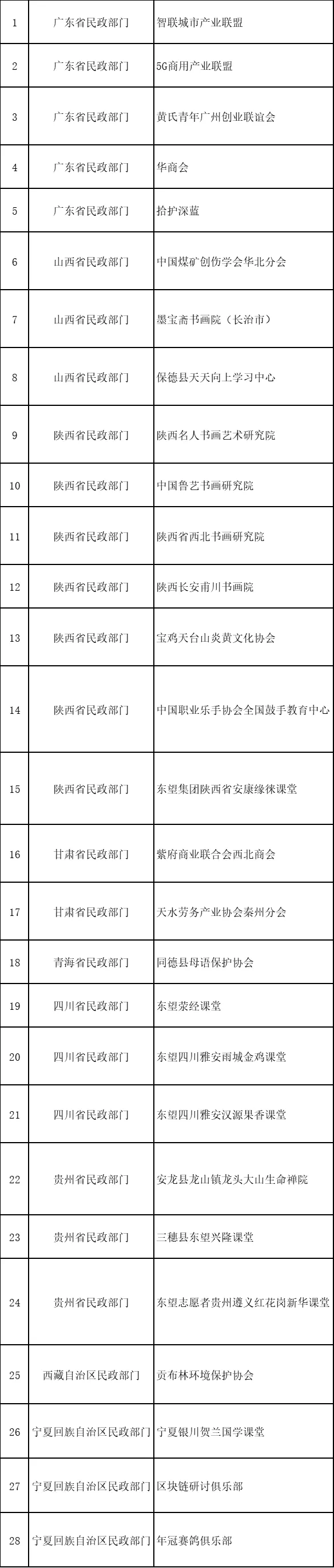 女大学生实名举报辅导员性侵，涉事高校回应【看世界·新闻早知道】