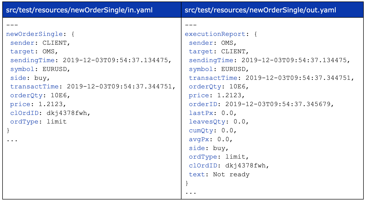 事件驱动的订单处理程序