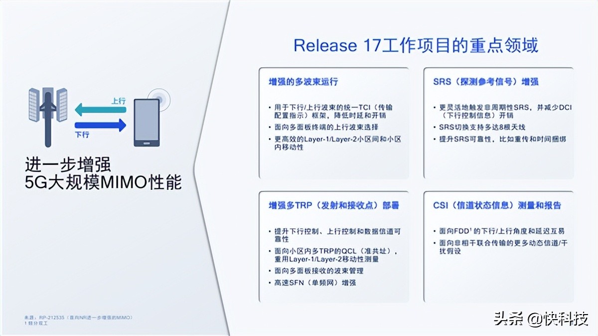 5G R17第三版标准冻结！七大特性 激动人心