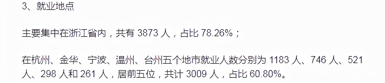 浙江师范PK杭州师范，哪所学校留在杭州就业的几率更大？