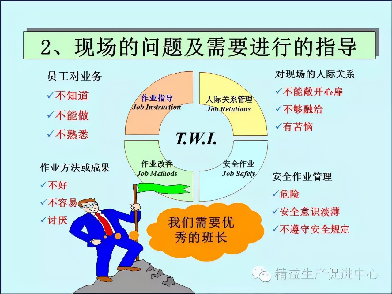 「精益学堂」车间主管&班组长日常管理