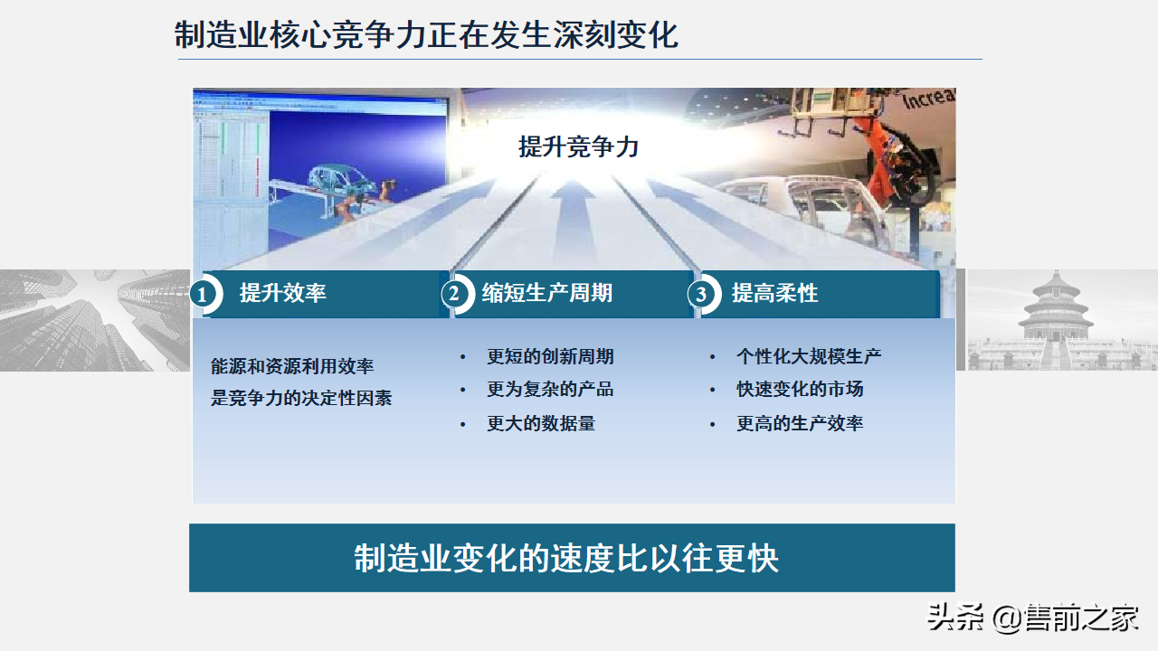 智能制造技术与数字化工厂应用.精选「PPT」