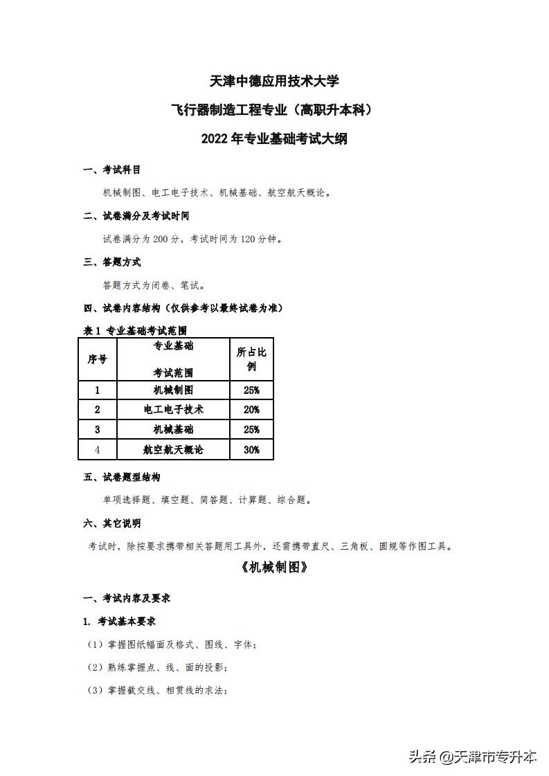 天津中德应用技术大学专升本（2022年天津中德应用技术大学专升本飞行器制造工程专业考试大纲）