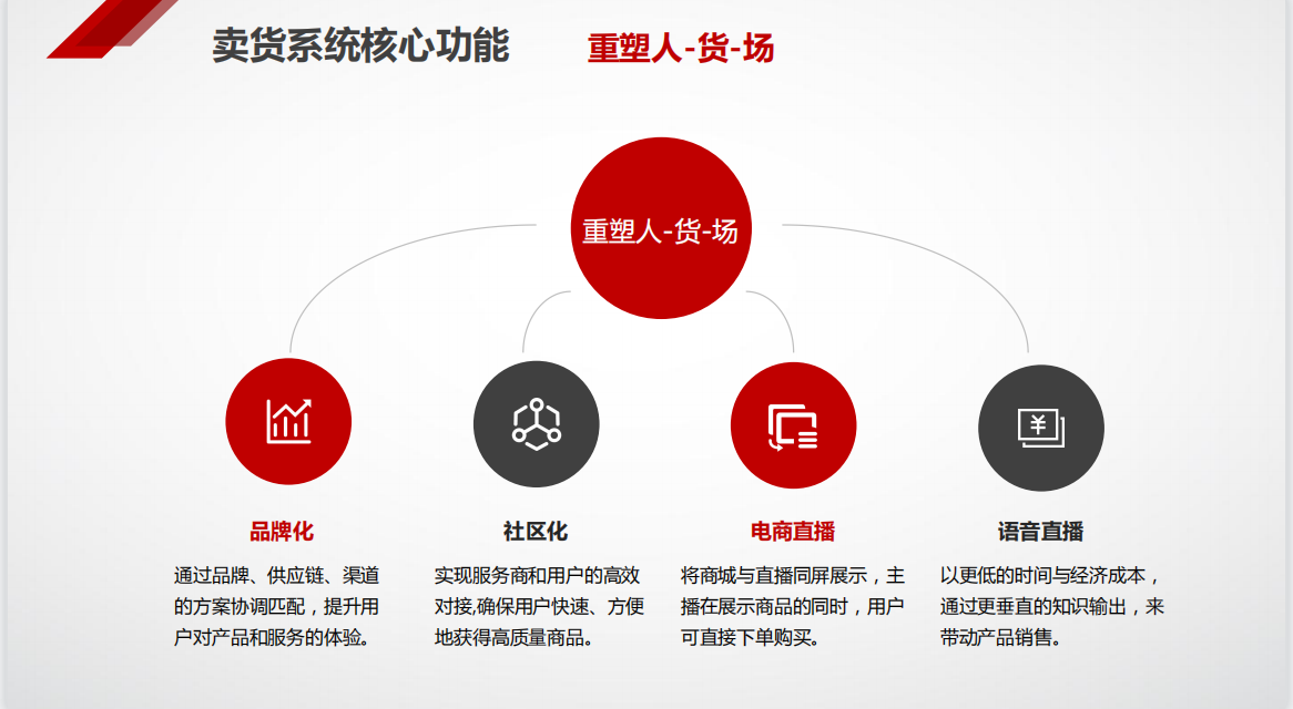 为什么很多企业都开始转向做新零售，开始做私域流量