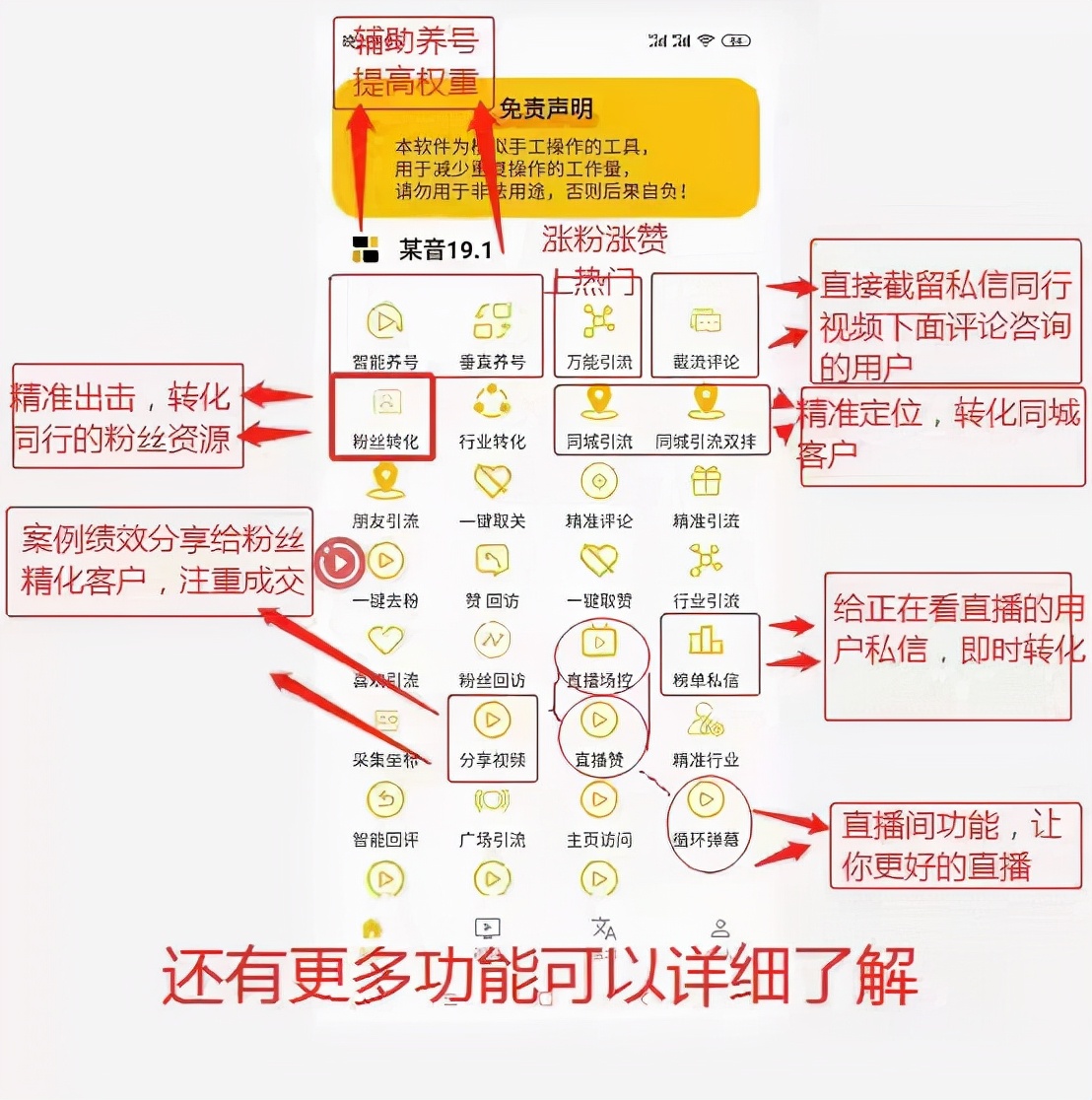什么是金小指短视频获客系统？