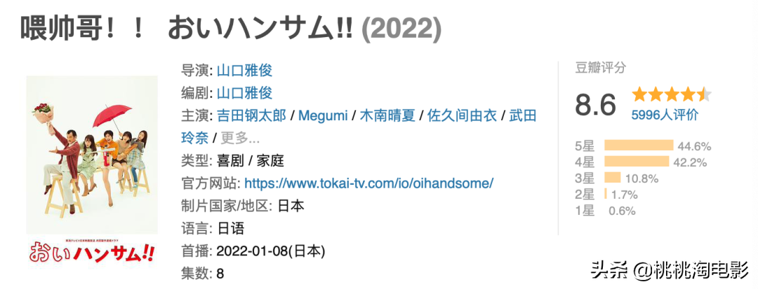 闹剧荒？今年最好的剧集都在这了