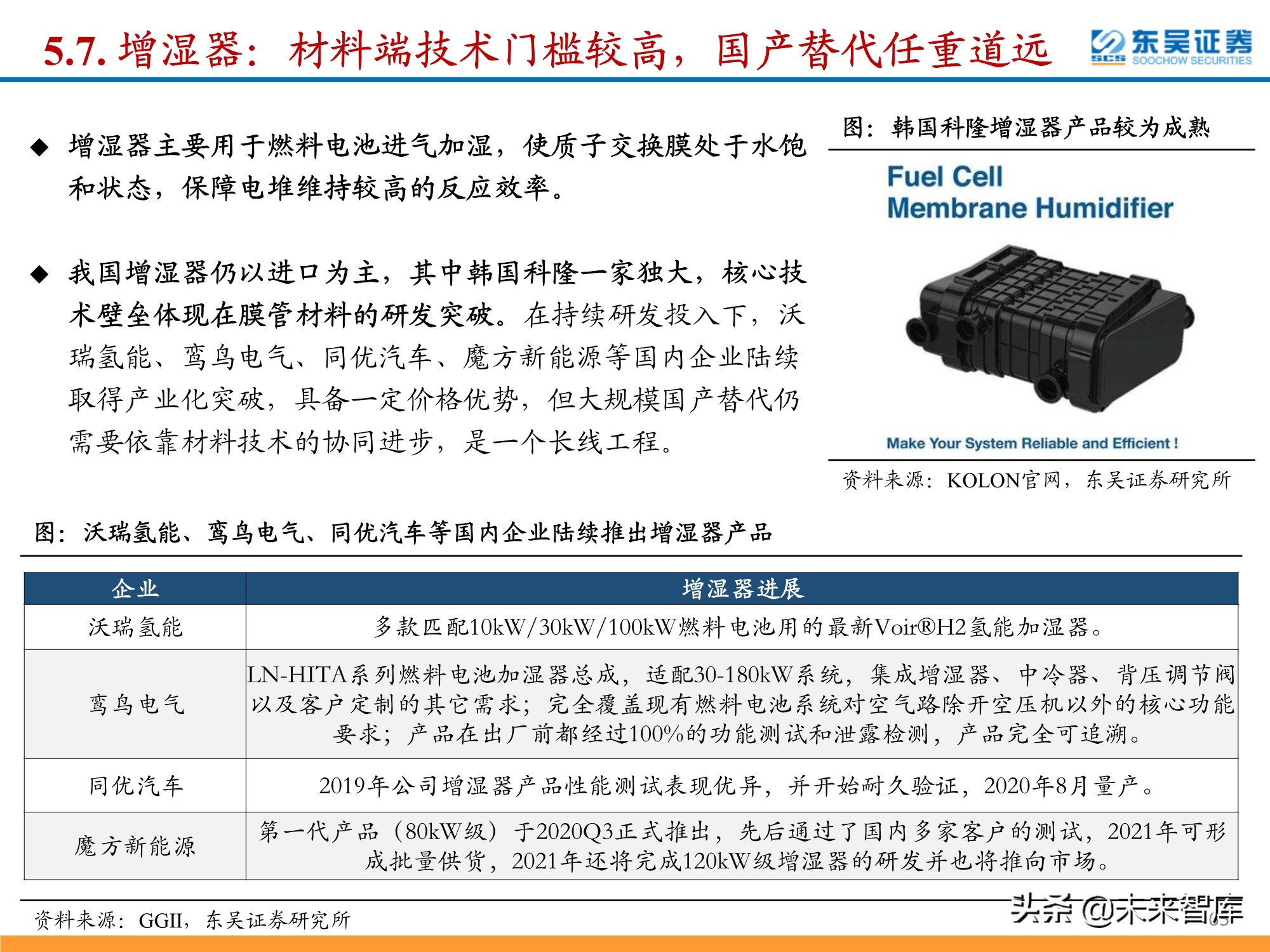 氢能源行业深度研究：政策利好频出，氢能产业有望迎来加速期