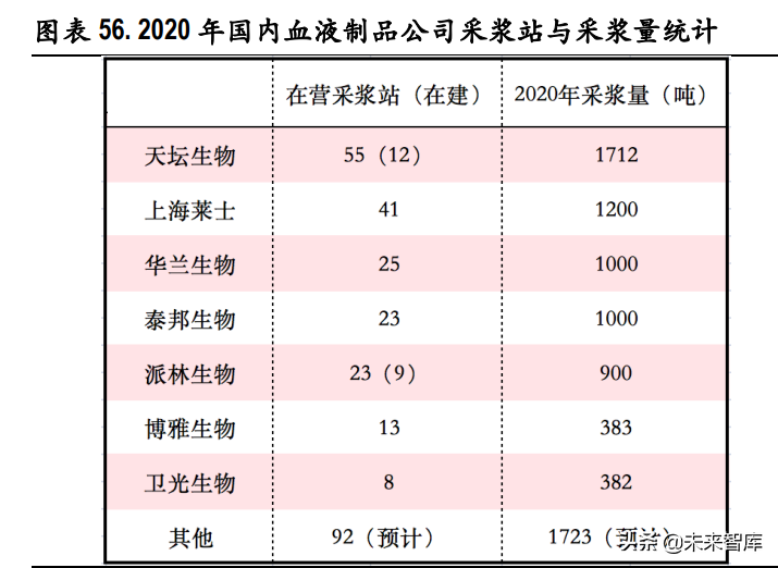 医药行业129页深度研究报告：泡沫挤压下的再平衡