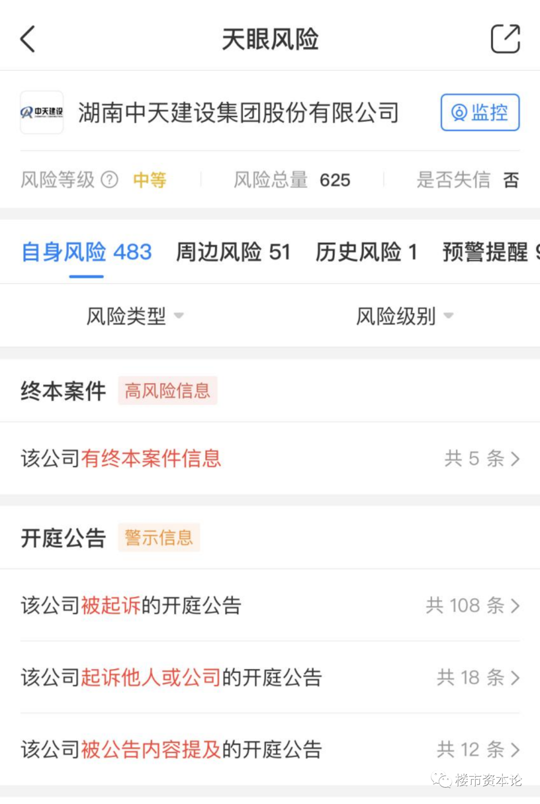 楊中杰資本夢難：中天建設四沖IPO，流動負債高達15億