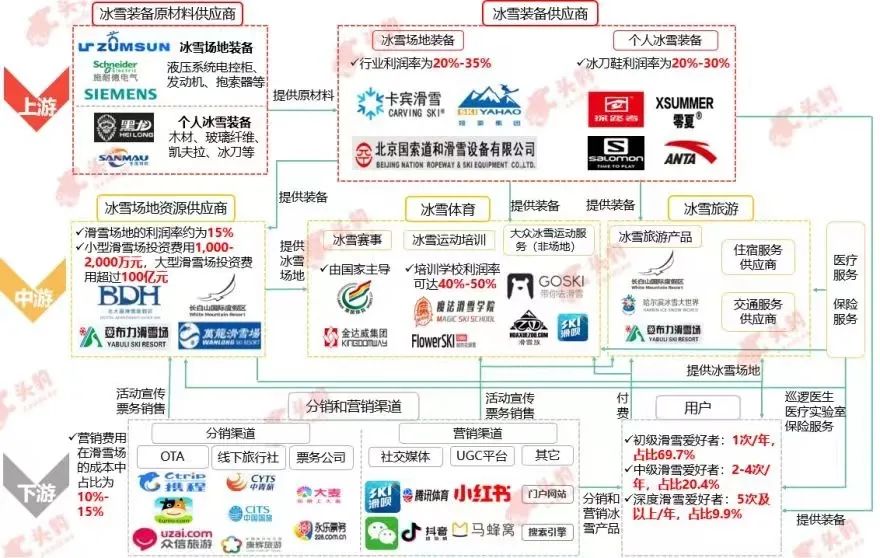 除了冰墩墩与谷爱凌，这届冬奥会给我们留下更重要的是？