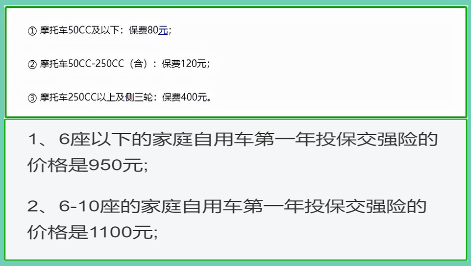 电动车上牌照需要什么手续？电动车上牌流程来了-第19张图片