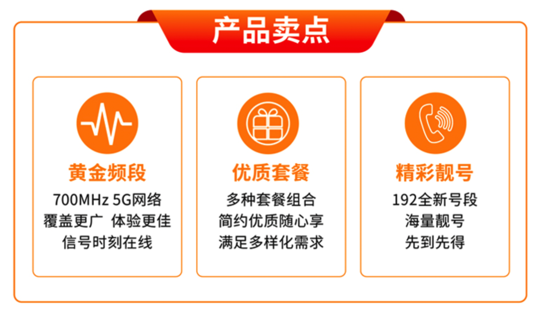 第四大运营商中国广电终于来了，5G套餐有优势，你会选择入网吗？