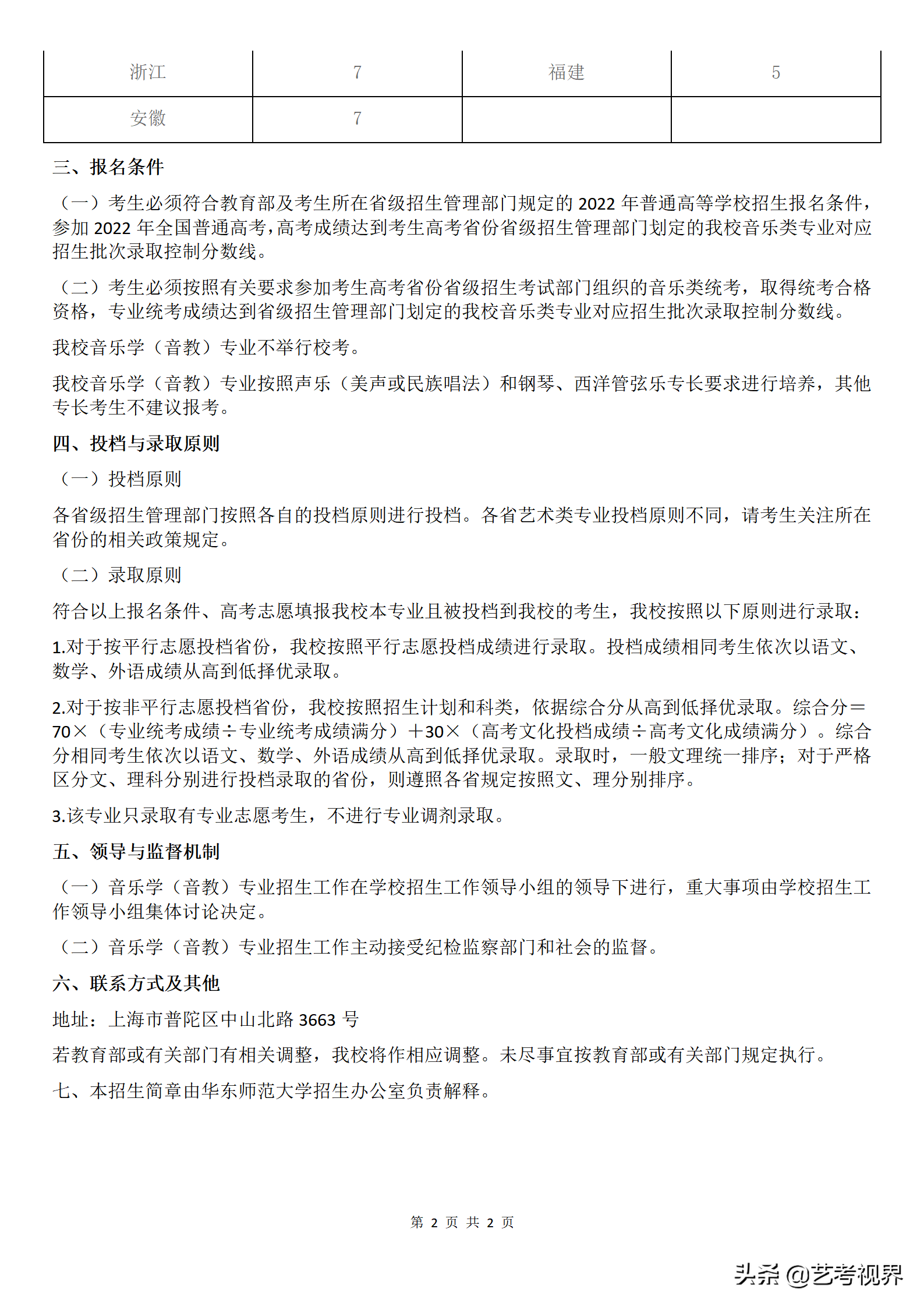 华东师范大学2022年六大艺术类专业招生简章公布，拟招生287人