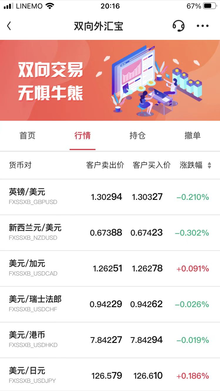 理财小技巧:如何用手机银行巧妙购汇?