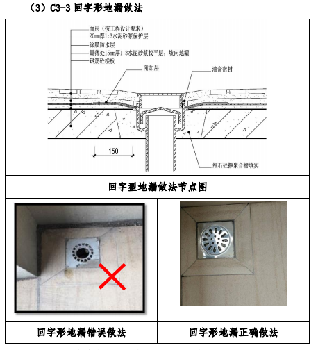 B桂园精装修施工工艺细部做法汇总，超多现场高清图，直观细致