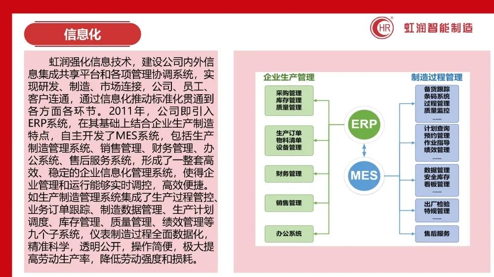 匠心打造虹润智能制造