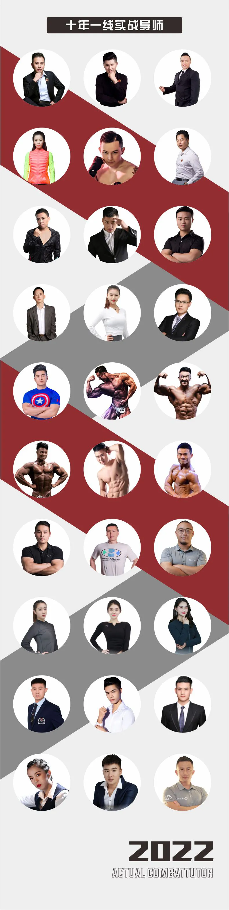 耀火健身学院介绍