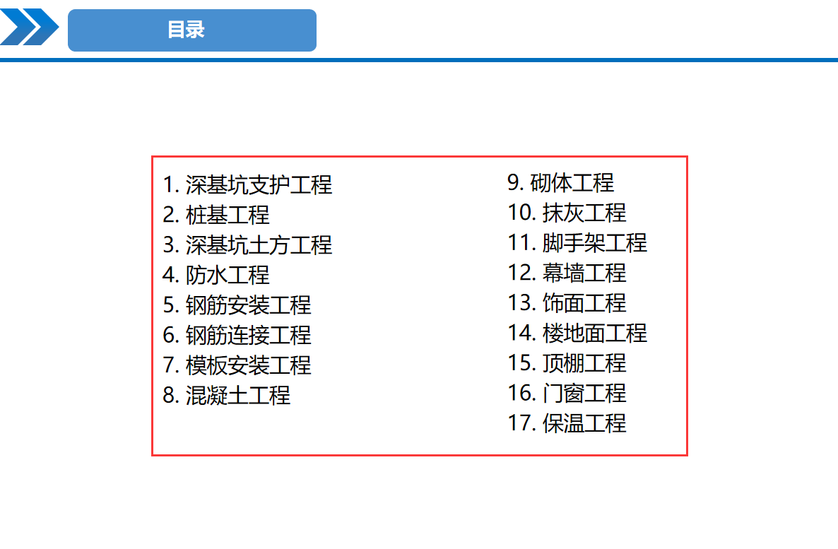 190页装饰工程施工工艺标准化手册，超多高清现场实例图规范标准