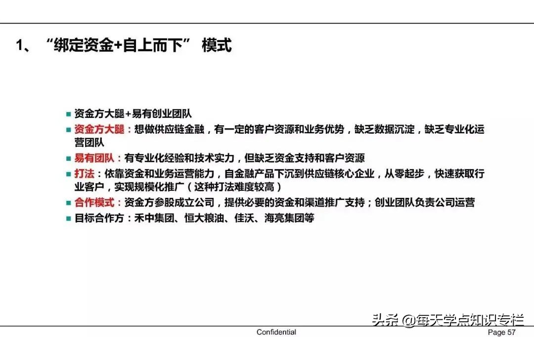 中国供应链金融详解 PPT