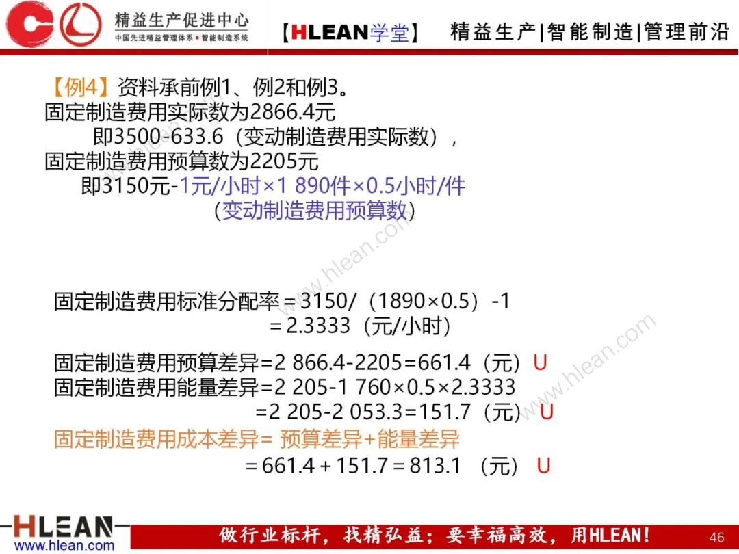 「精益学堂」成本控制原理概述