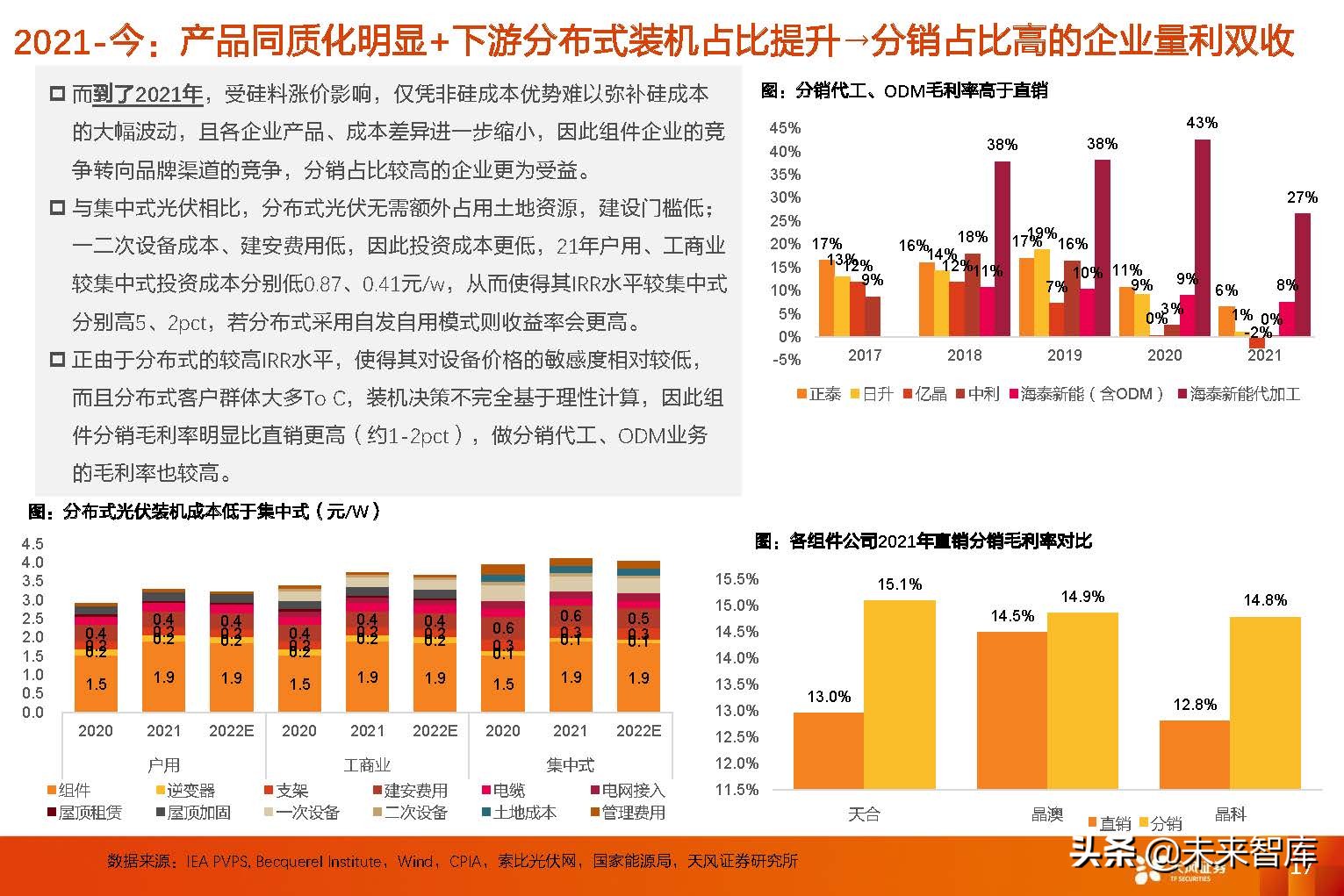 光伏组件行业研究：从复盘到展望，回归产品本身，专注渠道品牌